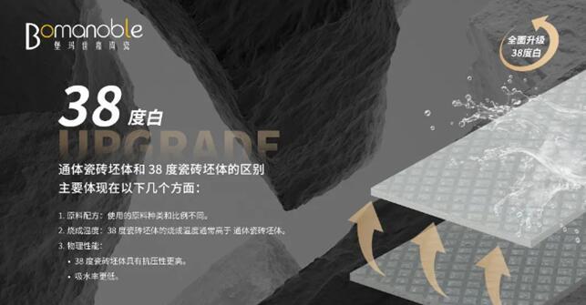 《產品升級，卓越新篇丨卷質量，拼品質》